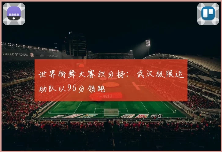 世界街舞大赛积分榜：武汉极限运动队以96分领跑